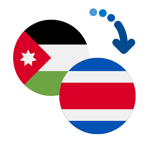 ¿Cómo mandar dinero de Jordania a Costa Rica?