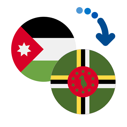 ¿Cómo mandar dinero de Jordania a Dominica?