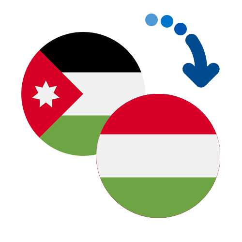 ¿Cómo mandar dinero de Jordania a Hungría?