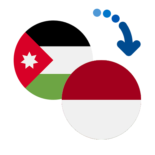 Wie kann man online Geld von Jordanien nach Indonesien senden?