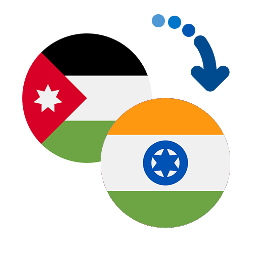 Jak wysłać pieniądze z Jordanii do Indii online?