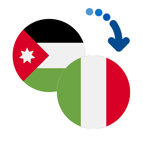 Wie kann man online Geld von Jordanien nach Italien senden?