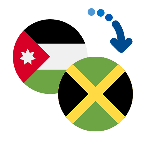 Jak wysłać pieniądze z Jordanii na Jamajkę online?