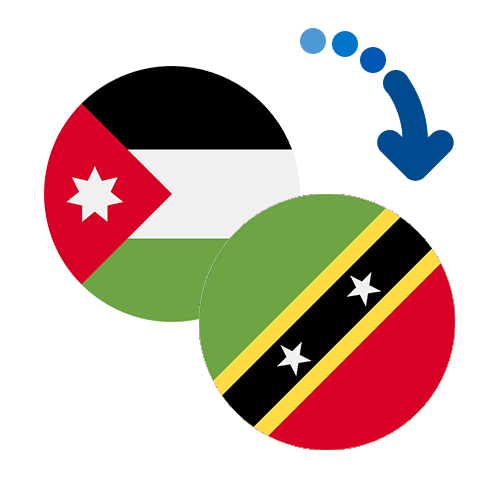 Wie kann man online Geld von Jordanien nach St. Kitts und Nevis senden?