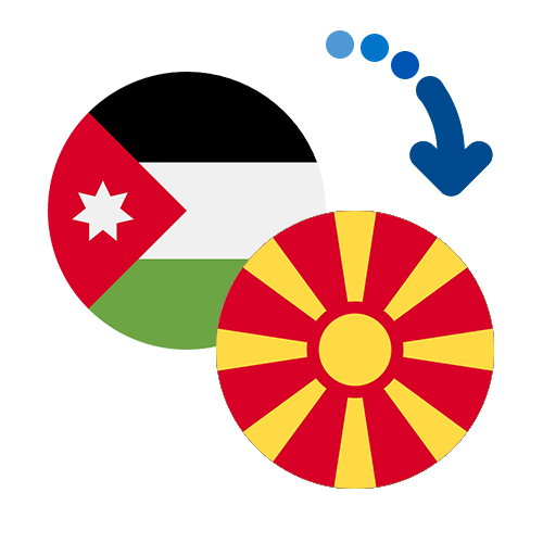 Как перевести деньги из Иордании в Македонию