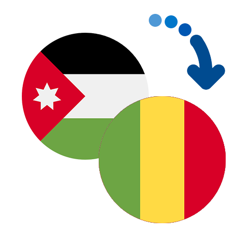 Как перевести деньги из Иордании в Мали