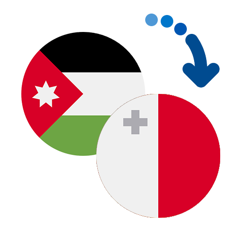 Jak wysłać pieniądze z Jordanii na Maltę online?