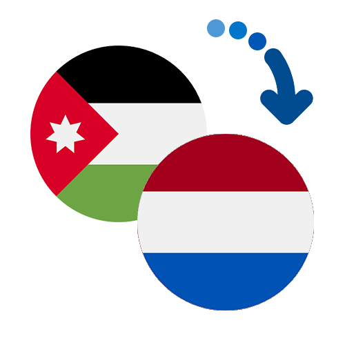 ¿Cómo mandar dinero de Jordania a las Antillas Neerlandesas?