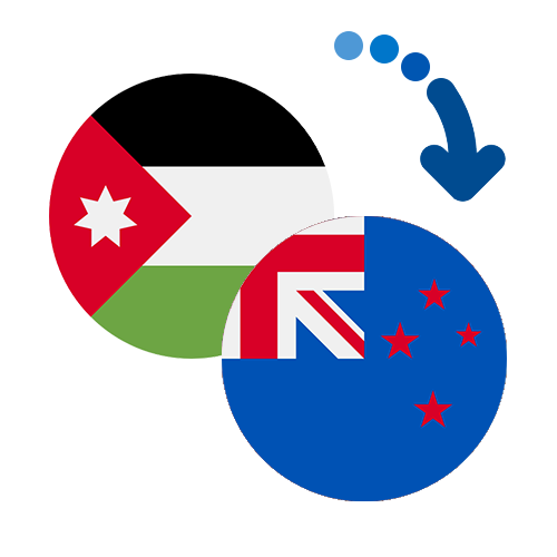 Как перевести деньги из Иордании в Новую Зеландию