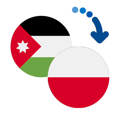 Wie kann man online Geld von Jordanien nach Polen senden?