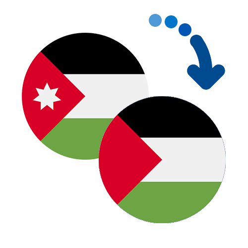 Wie kann man online Geld von Jordanien nach Palästina senden?