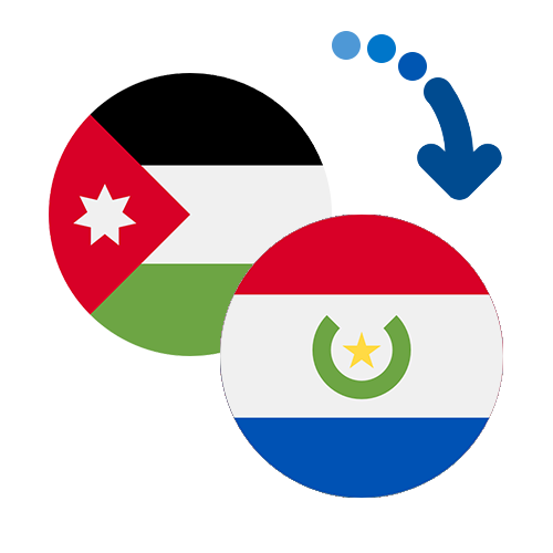 ¿Cómo mandar dinero de Jordania a Paraguay?