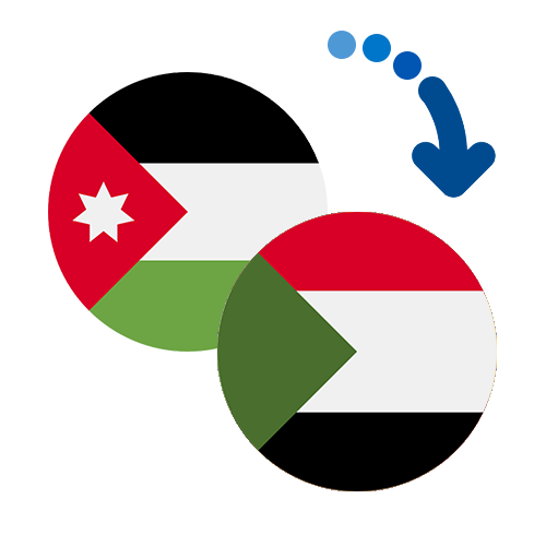 How to send money from Jordan to Sudan