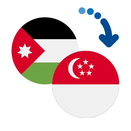 Jak wysłać pieniądze z Jordanii do Singapuru online?