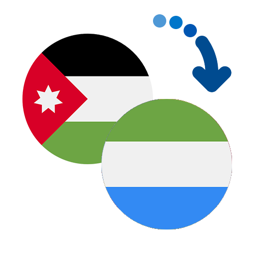 Jak wysłać pieniądze z Jordanii do Sierra Leone online?