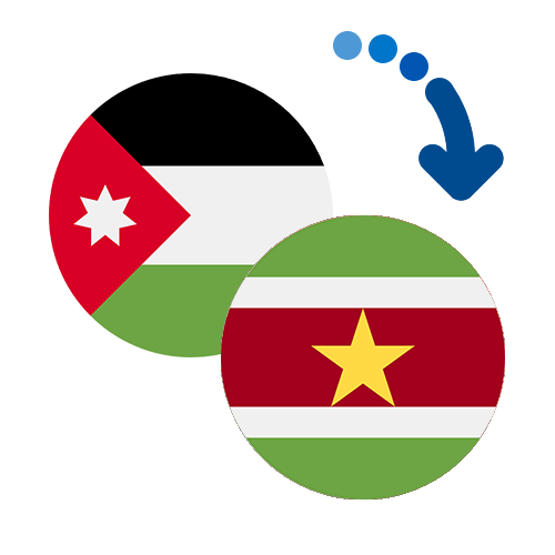 Wie kann man online Geld von Jordanien nach Surinam senden?