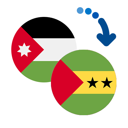 Wie kann man online Geld von Jordanien nach Sao Tome und Principe senden?