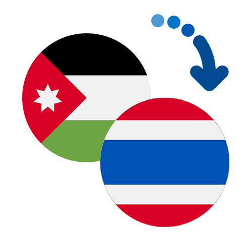 Jak wysłać pieniądze z Jordanii do Tajlandii online?
