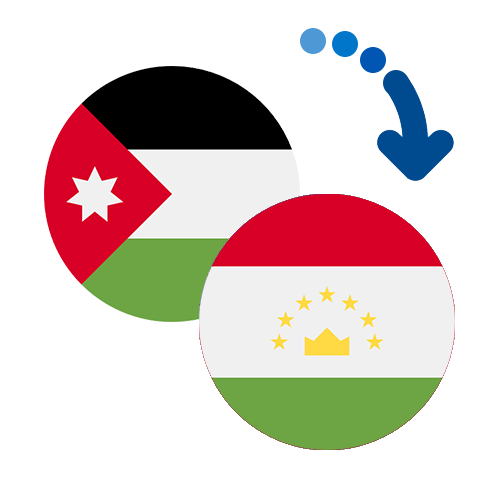 Wie kann man online Geld von Jordanien nach Tadschikistan senden?