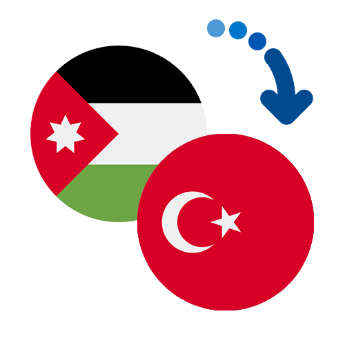 How to send money from Jordan to Turkey