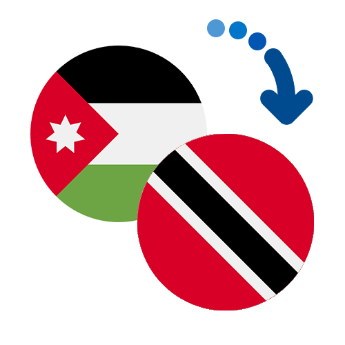 Jak wysłać pieniądze z Jordanii do Trynidadu i Tobago online?