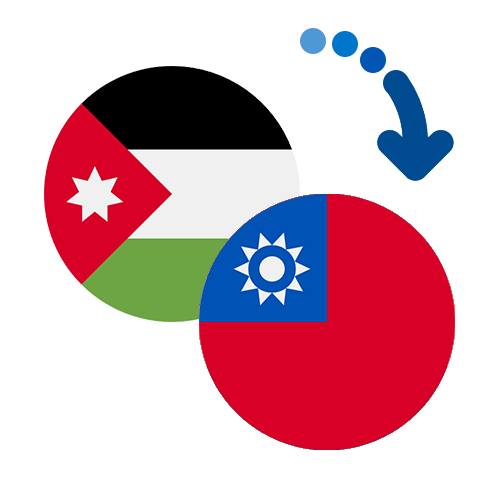 How to send money from Jordan to Taiwan
