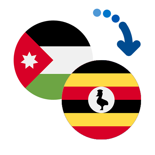 Wie kann man online Geld von Jordanien nach Uganda senden?