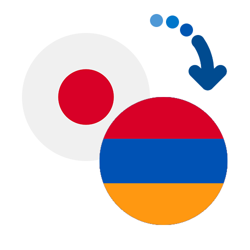 How to send money from Japan to Armenia