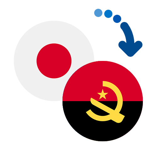 Wie kann man online Geld von Japan nach Angola senden?