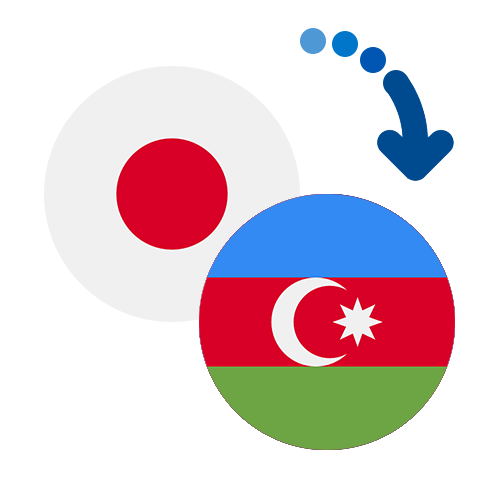 How to send money from Japan to Azerbaijan