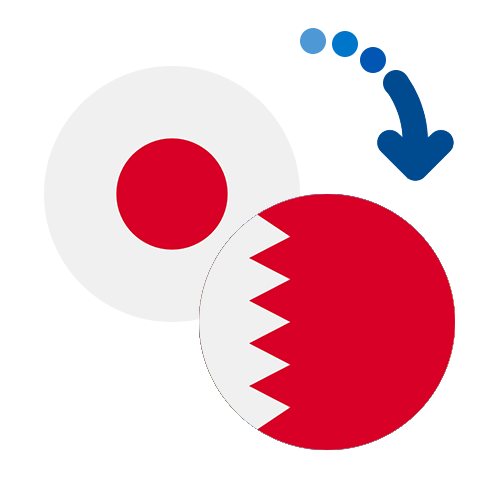 How to send money from Japan to Bahrain