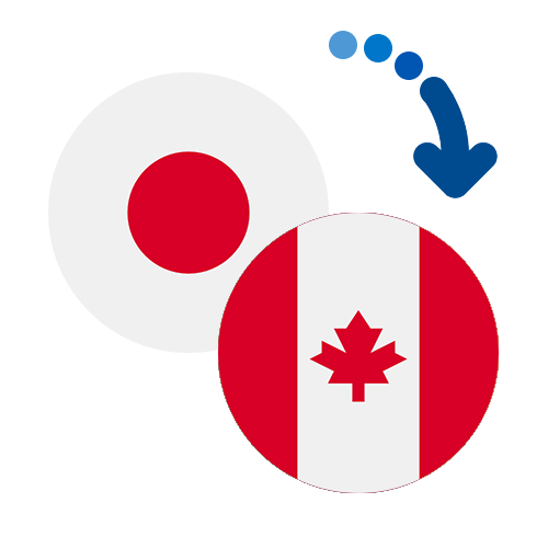 ¿Cómo mandar dinero de Japón a Canadá?
