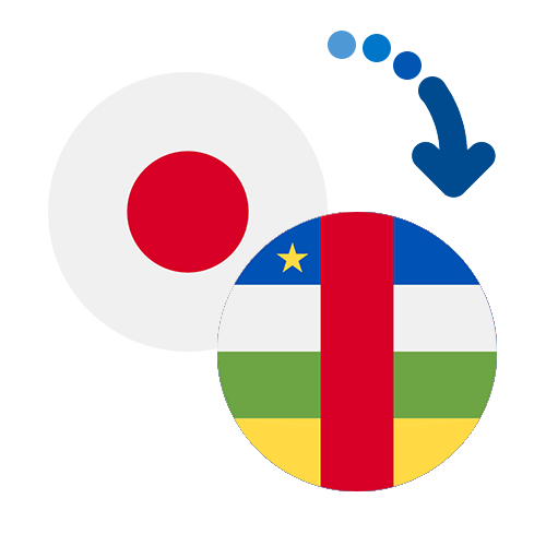 ¿Cómo mandar dinero de Japón a la República Centroafricana?