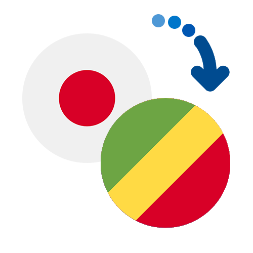 Wie kann man online Geld von Japan nach Kongo (RDC) senden?