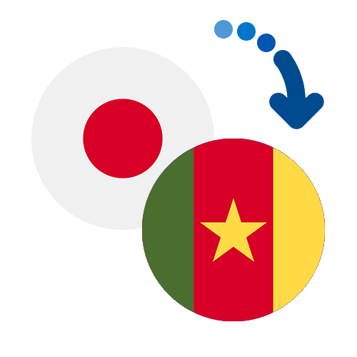 Jak wysłać pieniądze z Japonii do Kamerunu online?