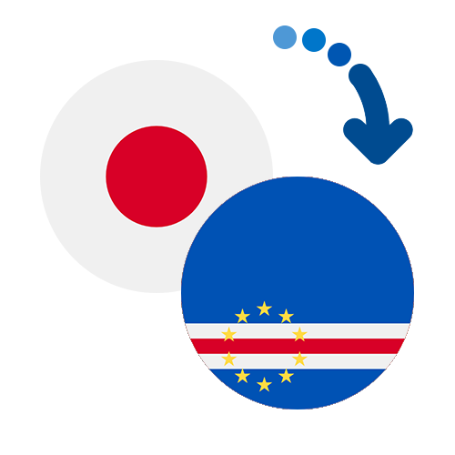 Wie kann man online Geld von Japan nach Kap Verde senden?