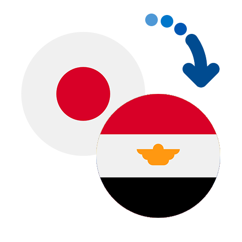 Как перевести деньги из Японии в Египет
