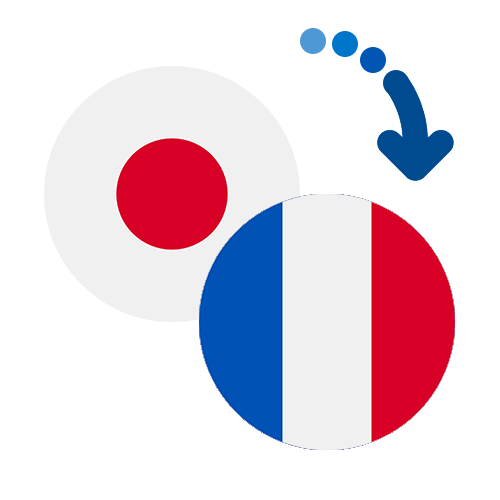 How to send money from Japan to France