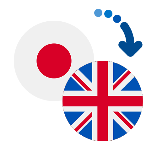 How to send money from Japan to the United Kingdom