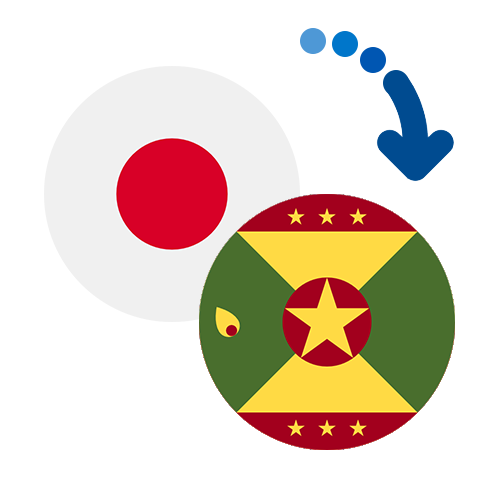 Wie kann man online Geld von Japan nach Grenada senden?