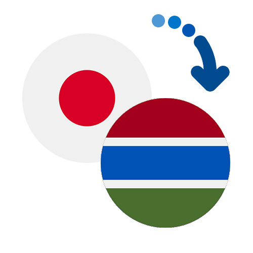 How to send money from Japan to the Gambia