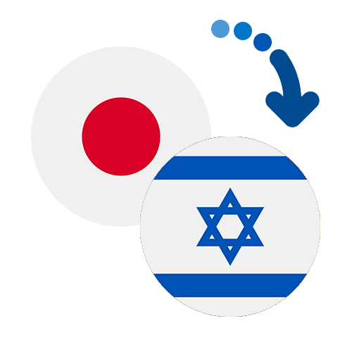 Wie kann man online Geld von Japan nach Israel senden?