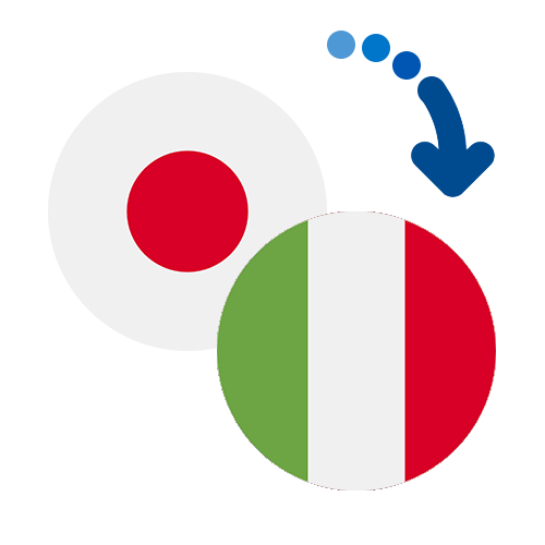 Как перевести деньги из Японии в Италию