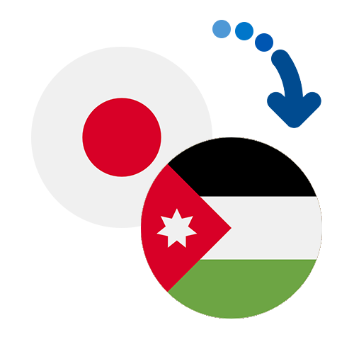How to send money from Japan to Jordan