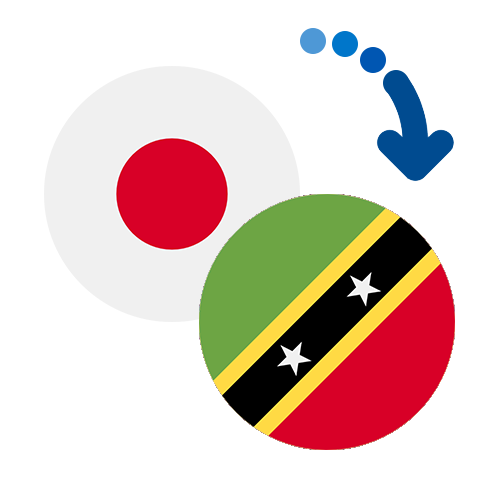 Wie kann man online Geld von Japan nach St. Kitts und Nevis senden?