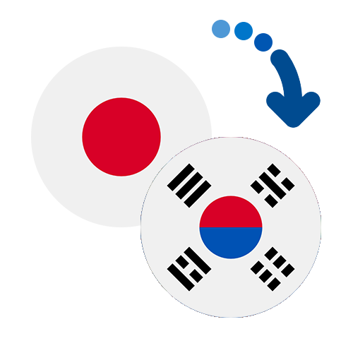 How to send money from Japan to South Korea