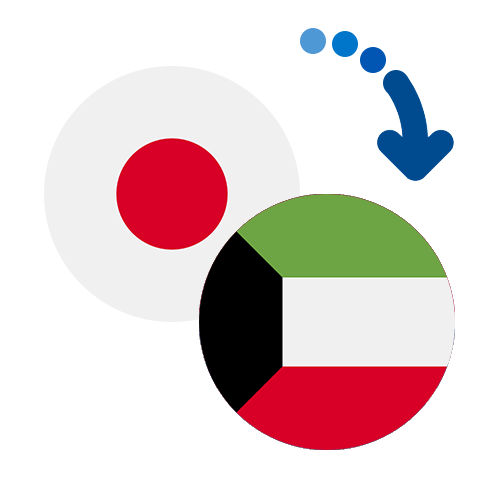 Jak wysłać pieniądze z Japonii do Kuwejtu online?
