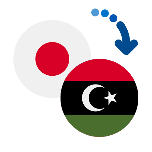Wie kann man online Geld von Japan nach Libyen senden?