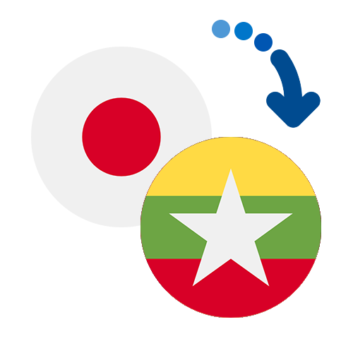 Jak wysłać pieniądze z Japonii do Birmy online?