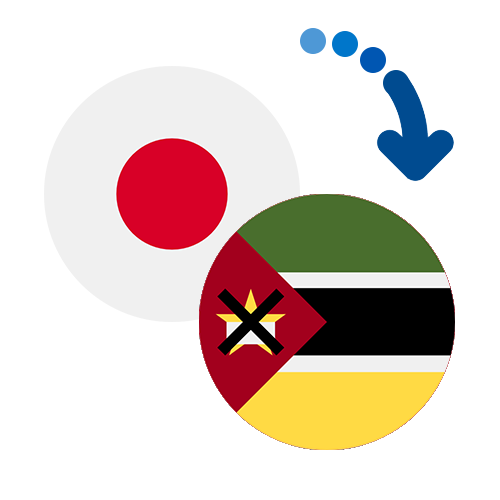 How to send money from Japan to Mozambique